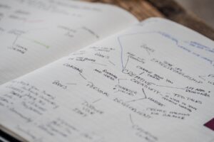 Caderno aberto com anotações e conexões, mostrando como fazer um mapa mental de forma organizada