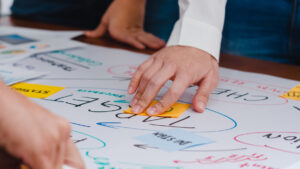 Grupo organizando ideias com post-its e palavras-chave em papel, exemplo prático de como fazer um mapa mental colaborativo